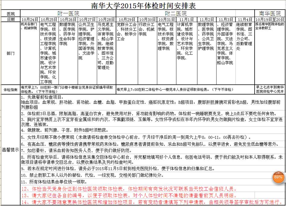 PA集团官网