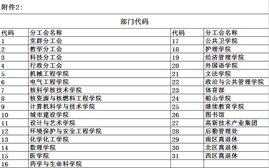 PA集团官网